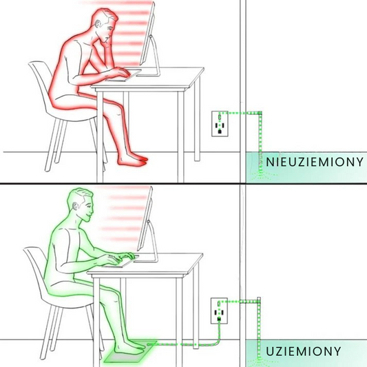 DotykZiemi® Mata uziemiająca